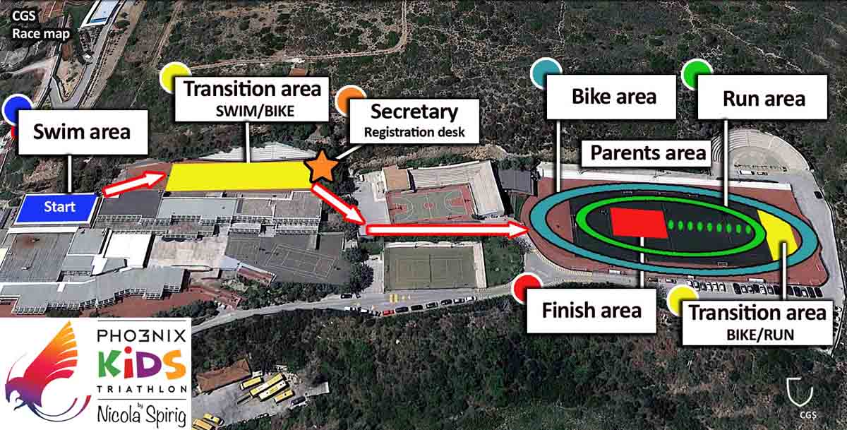 kidstriathlon-racemap